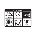 Nightstick Weapon Light 550 lm - Image 4