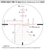 Vortex Strike Eagle 3-18x44 FFP EBR-7C MRAD - Image 3