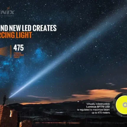 Fenix TK20R v2.0 LED Flashlight
