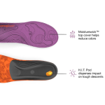 Superfeet Trailblazer Womens Insoles - Image 4