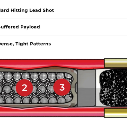 Winchester Super X 12-Gauge 3-in