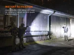Fenix GL19R V2.0 Tactical Weapon Light - Image 5